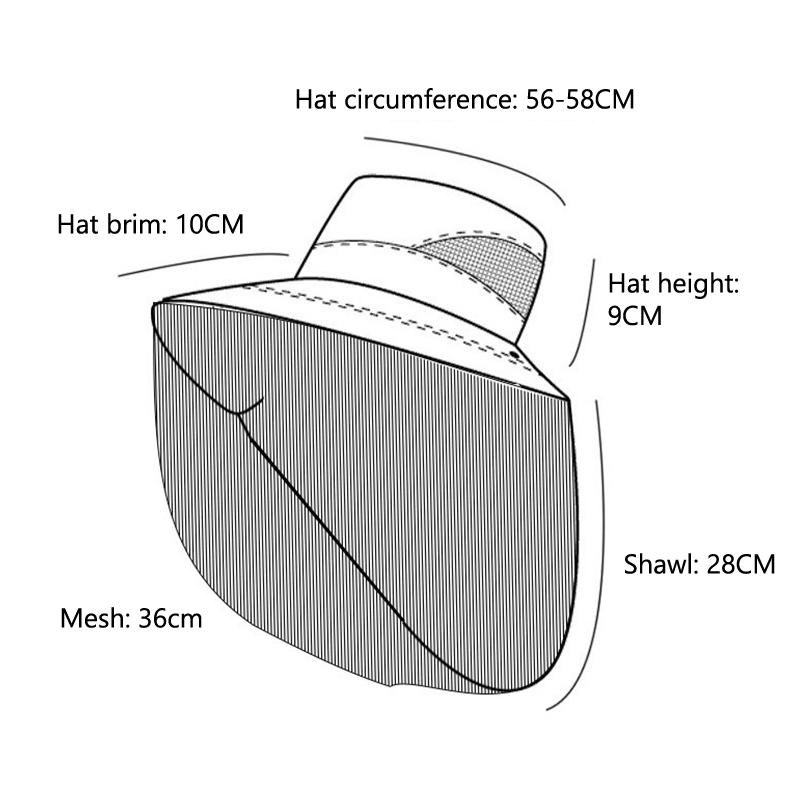 Invisible Net Mesh Mosquito Ha - огляд і ціна Outdoor Camping Mosquito Net