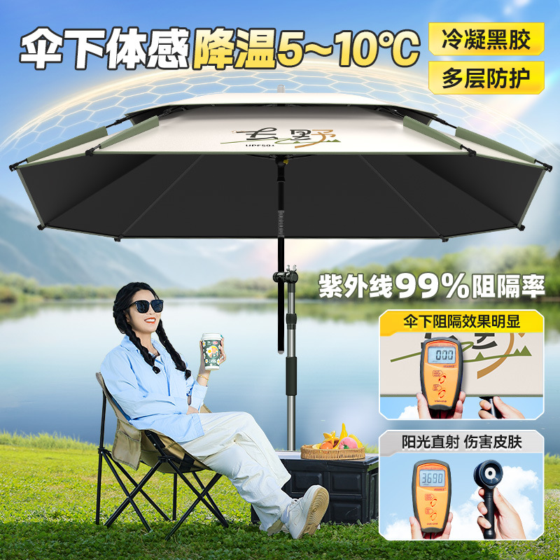 2026 New Yuzhiyuan Canopy Awni - огляд і ціна Outdoor Camping Canopy