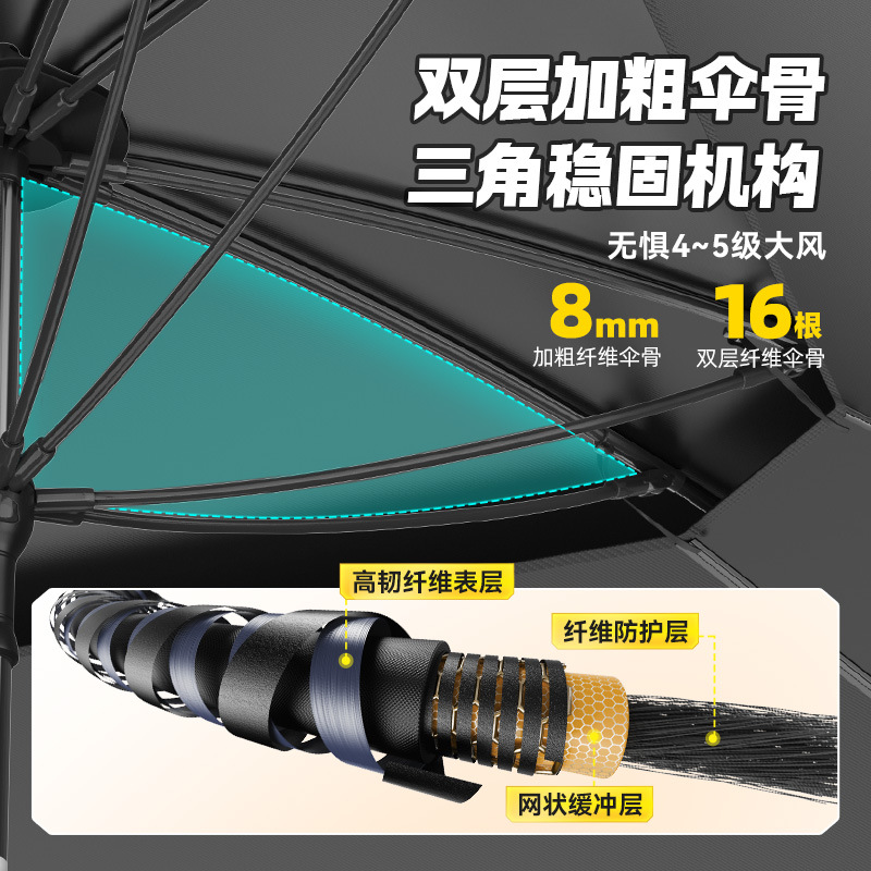 2026 New Yuzhiyuan Canopy Awni - огляд і ціна Outdoor Camping Canopy