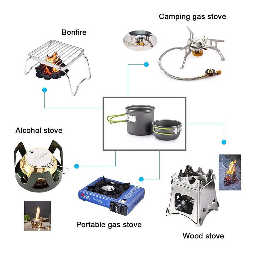 Camping Cookware Mess Kit Ultr - огляд і ціна Outdoor Camping Dining Set
