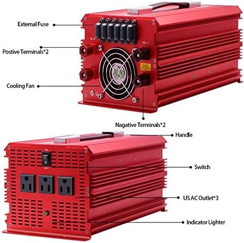 BESTEK 2000W Power Inverter -  - огляд і ціна Outdoor Camping List
