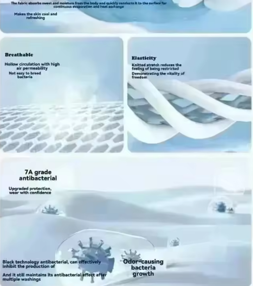 2026 Hot Selling Summer Fashio - огляд і ціна Outdoor Camping World