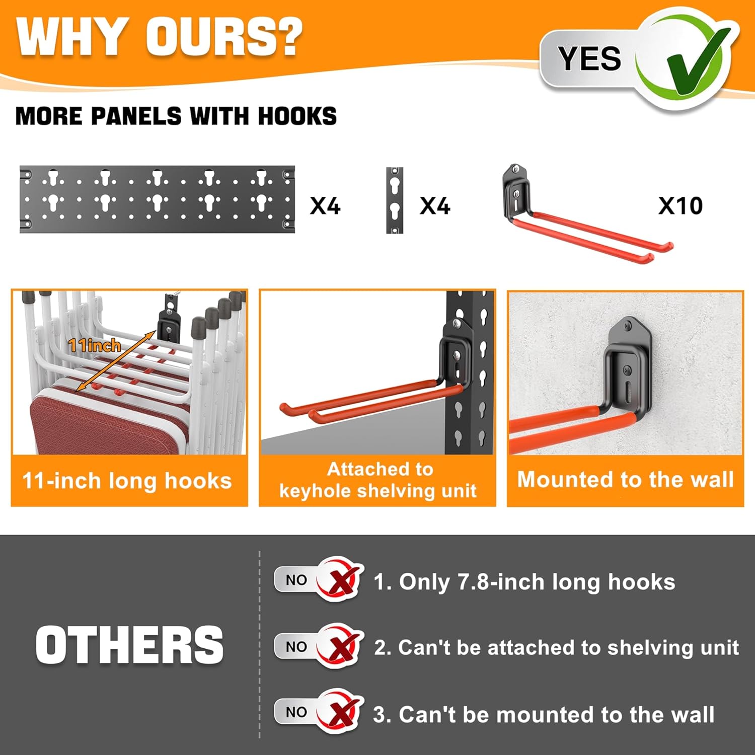 Garden Tool Organizer Wall Mou - огляд і ціна Folding Chair