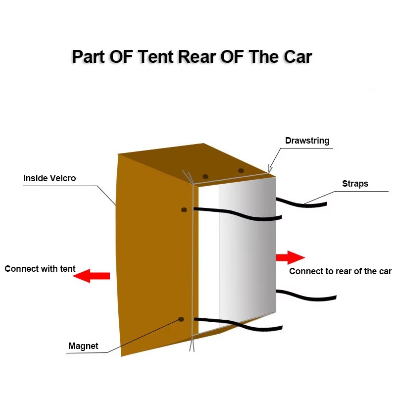 Wholesale Outdoor SUV Car Awni - огляд і ціна Outdoor Camping Awning