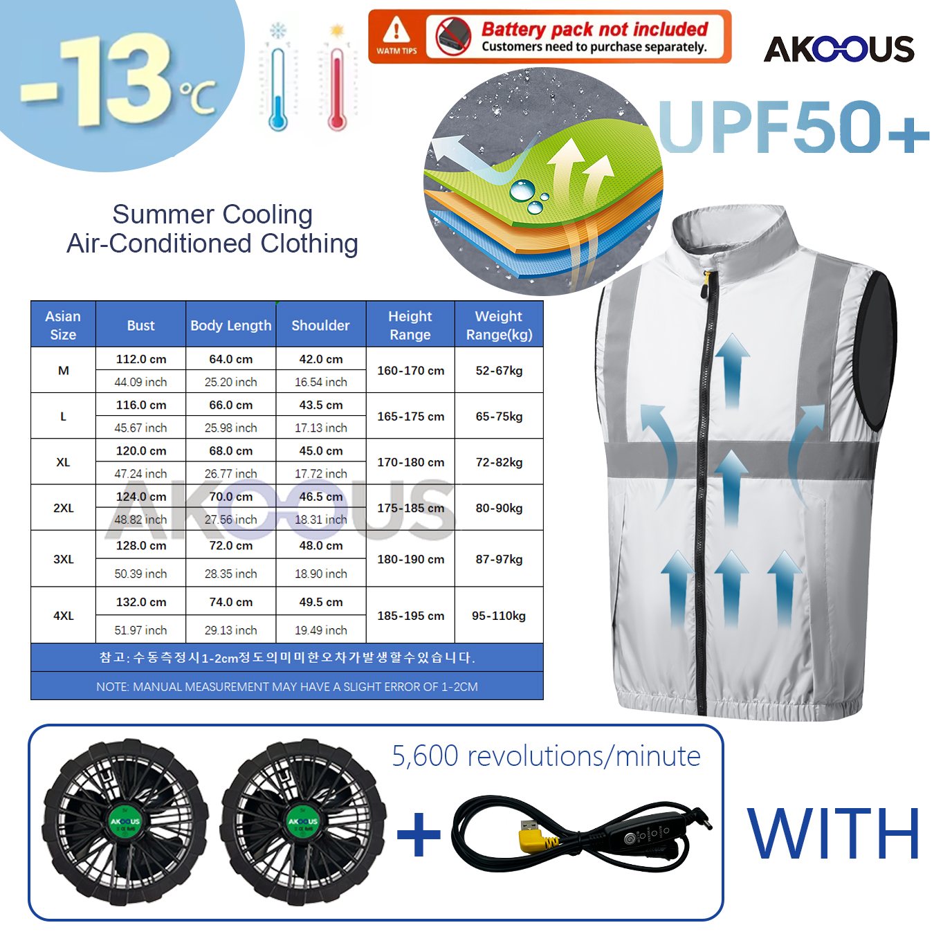 12V/5V USB Sleeveless Breathab - огляд і ціна Outdoor Camping Air Conditioner