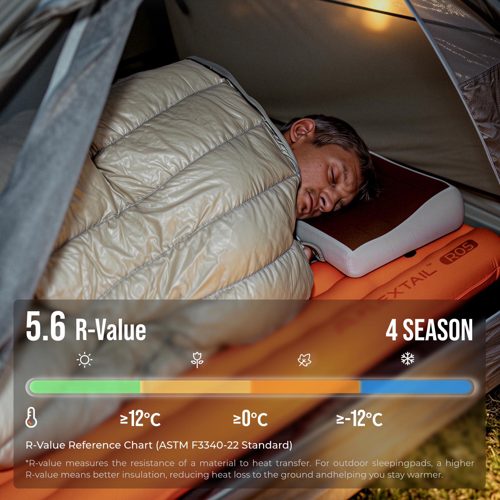 FLEXTAIL TINY SLEEPING PAD R05 - огляд і ціна Outdoor Inflatable Camping Tent With Air Pump