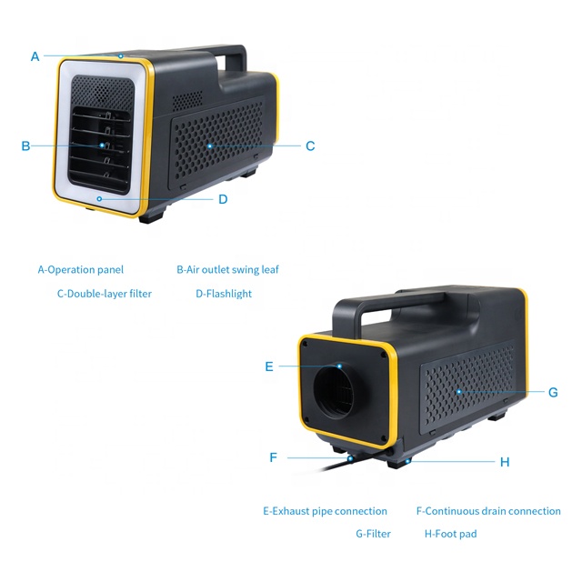 Portable 1500BTU Outdoor Trave - огляд і ціна Outdoor Camping Air Conditioner