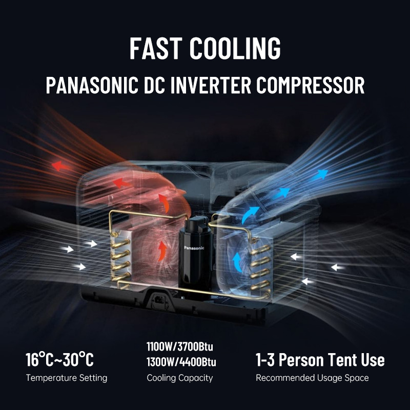 R290 Small Air Conditioner Por - огляд і ціна Outdoor Camping Air Conditioner