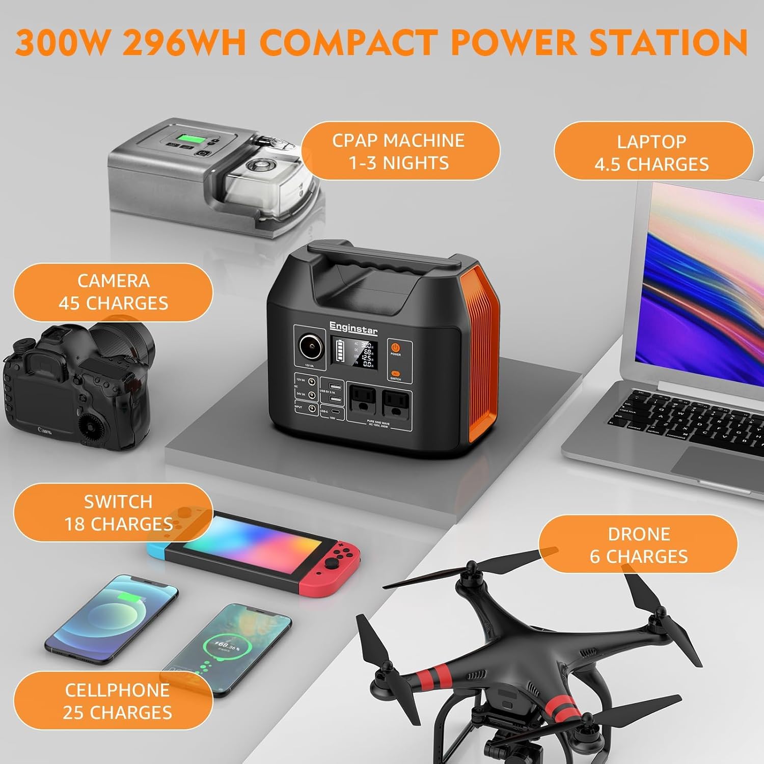 Portable Power Station 300W 29 - огляд і ціна Outdoor Camping Outlet