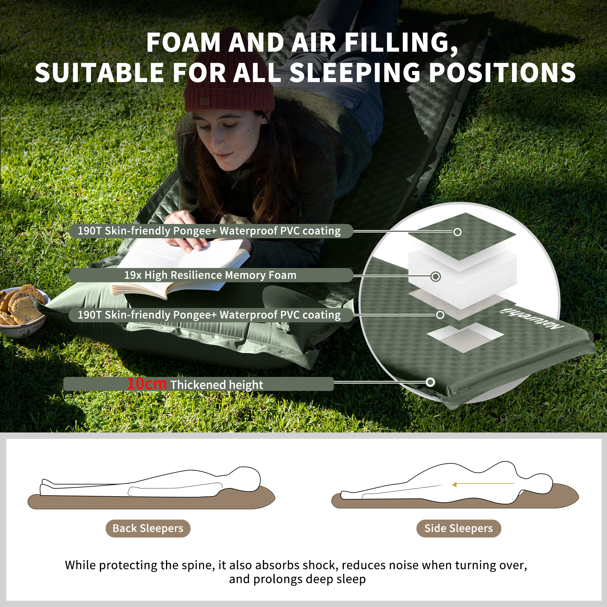 Naturehike 2025 New Camping Se - огляд і ціна Outdoor Inflatable Camping Tent With Air Pump