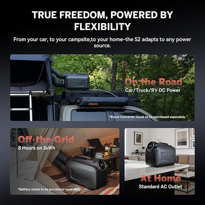 S2 Pro Heating&Cooling Inverte - огляд і ціна Outdoor Camping Air Conditioner