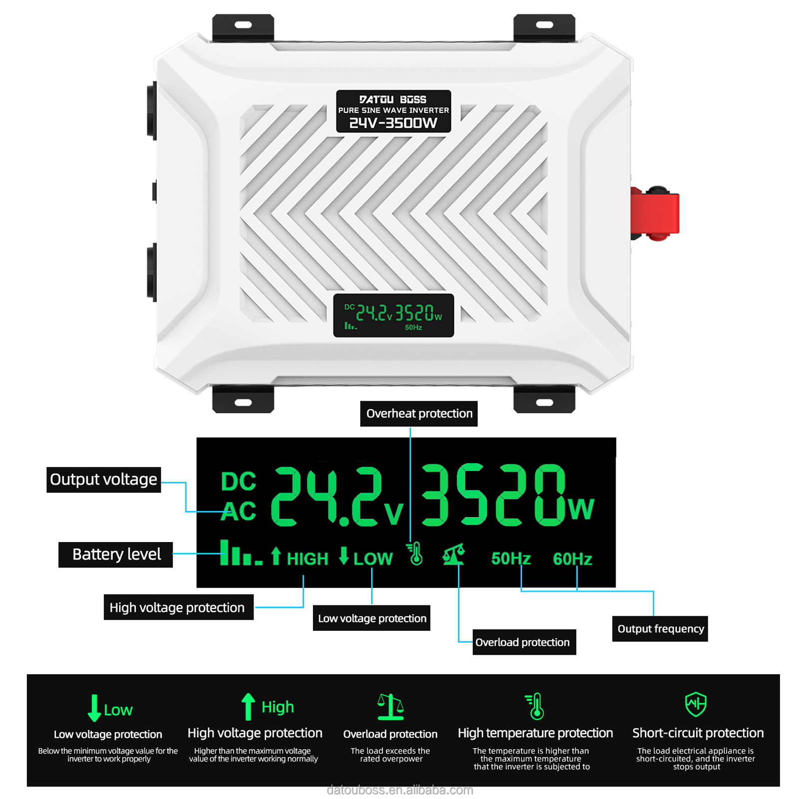 DATOUBOSS  24V 3500W air Condi - огляд і ціна Outdoor Camping Air Conditioner