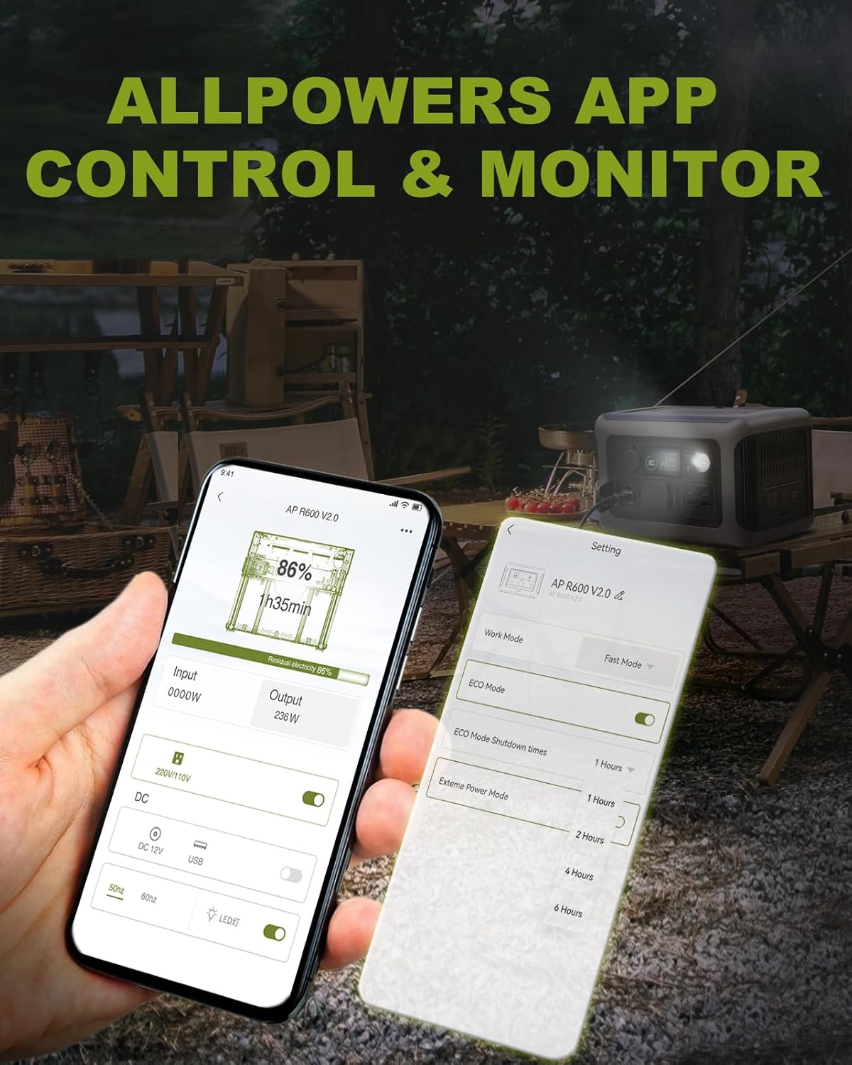 ALLPOWERS Portable Power Stati - огляд і ціна Outdoor Camping Outlet