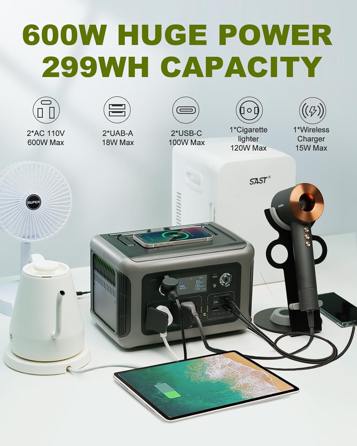 ALLPOWERS Portable Power Stati - огляд і ціна Outdoor Camping Outlet