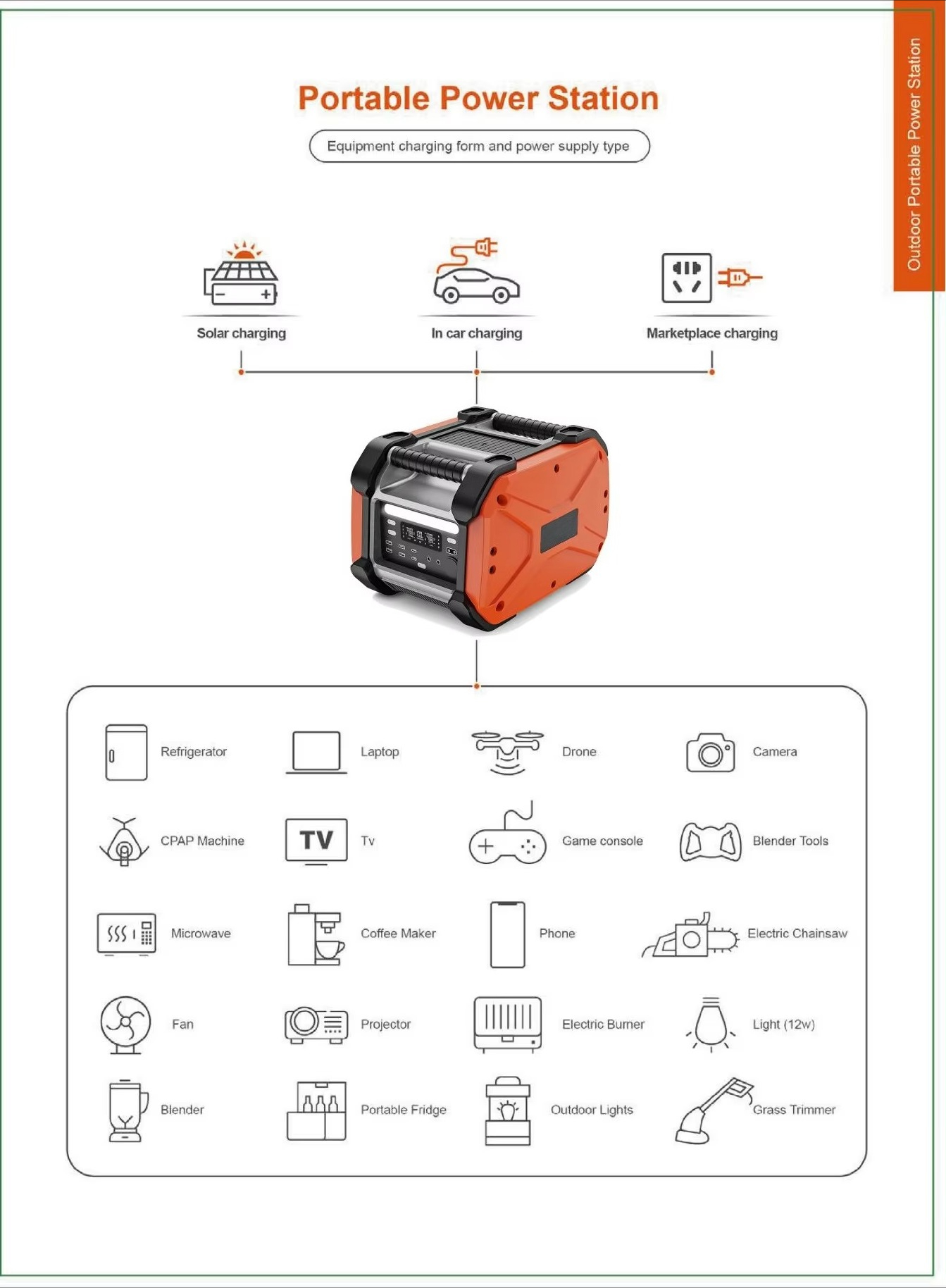 PST-J4944 New Listing Portable - огляд і ціна Outdoor Camping List
