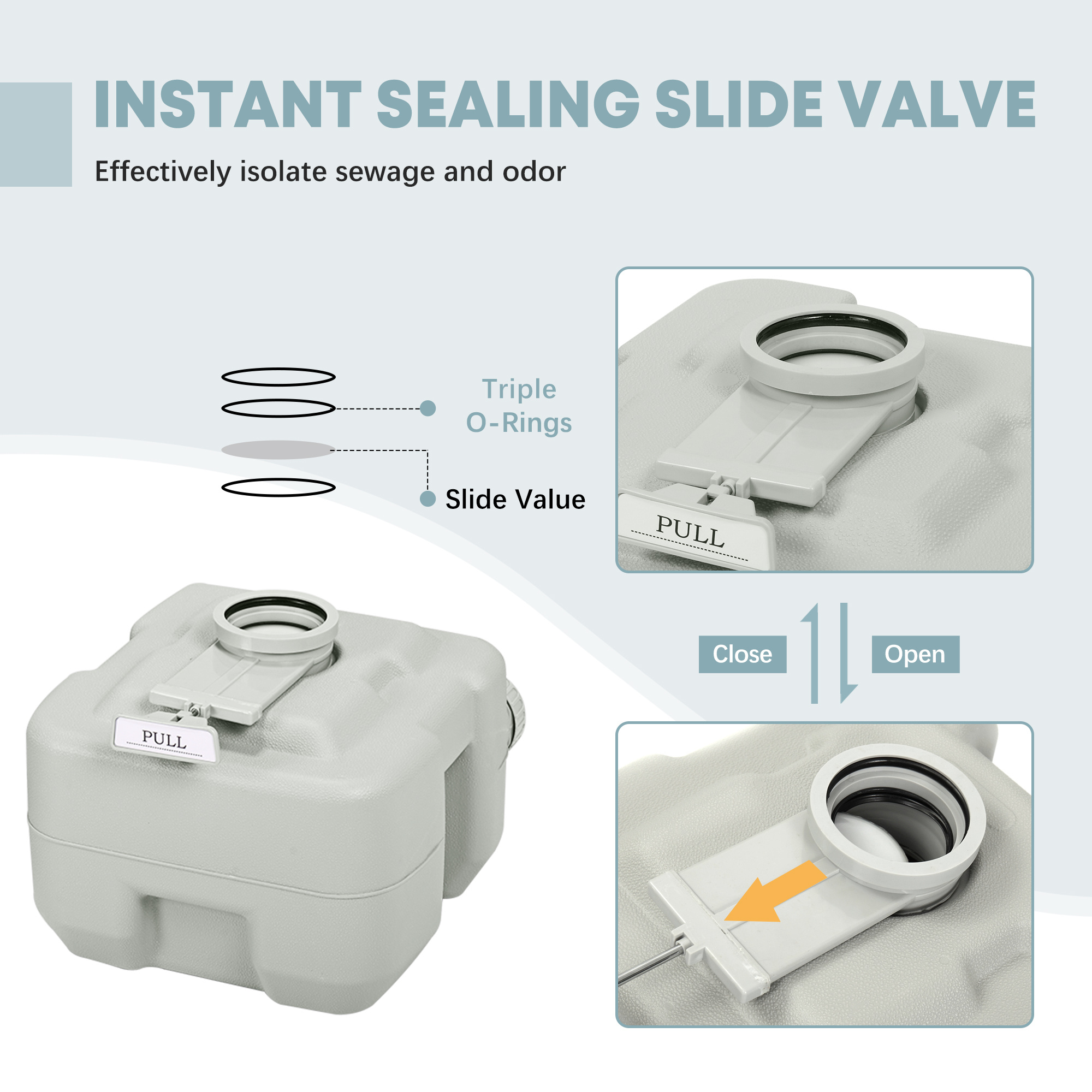 5.3 Gallon Separate-able Splas - огляд і ціна Portable Camp Toilet