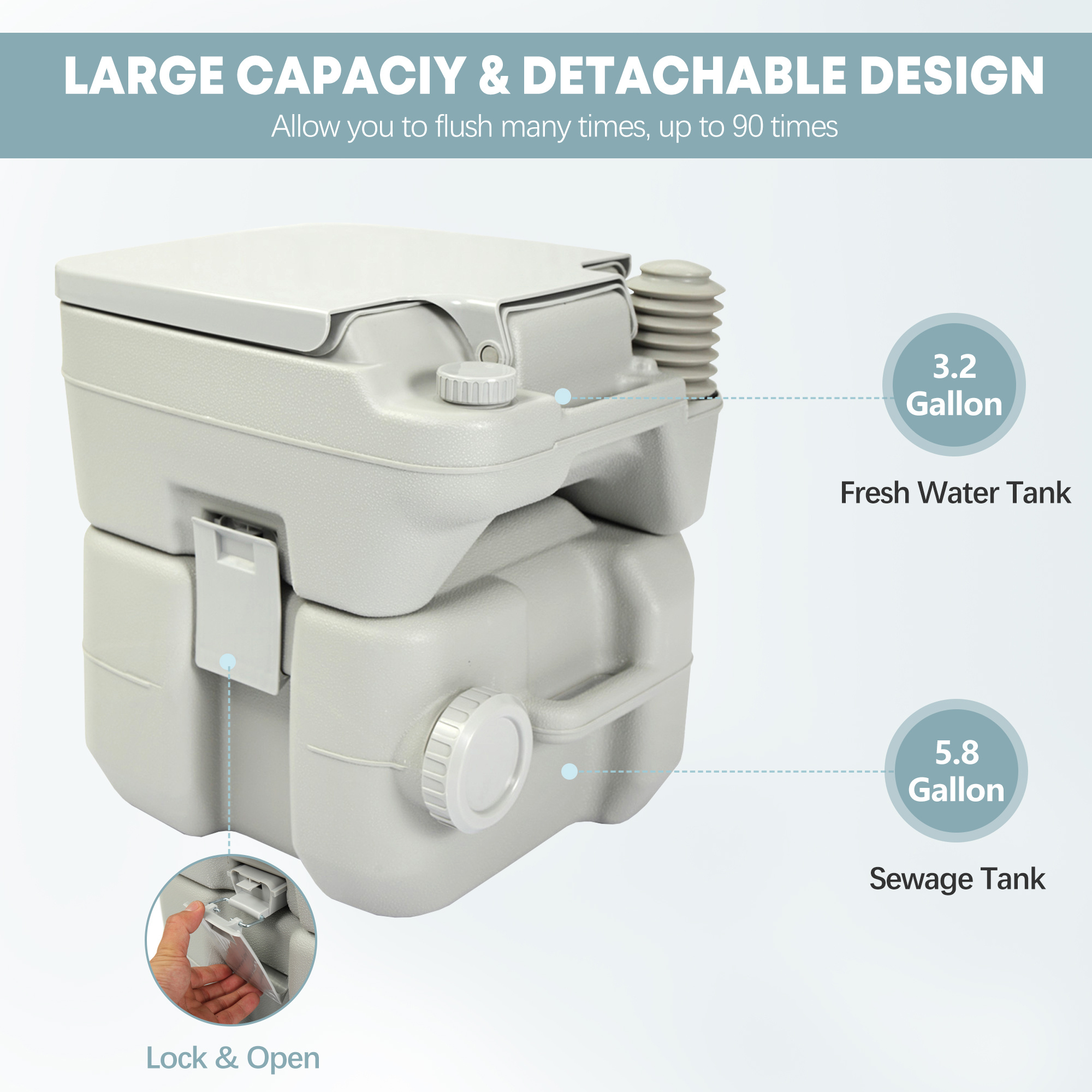 5.3 Gallon Separate-able Splas - огляд і ціна Portable Camp Toilet