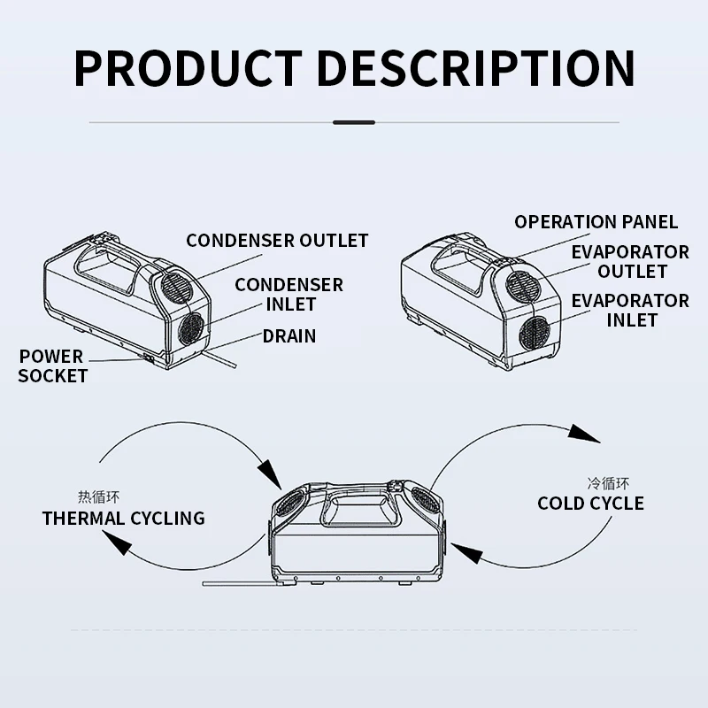 Mini Outdoor Auto Travel Compr - огляд і ціна Outdoor Camping Air Conditioner